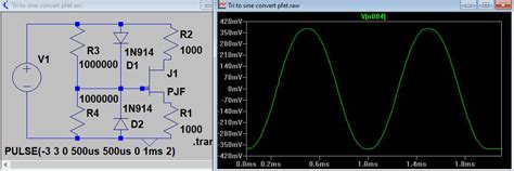 More on: Triangle to sine conversion with jfets - Tahium