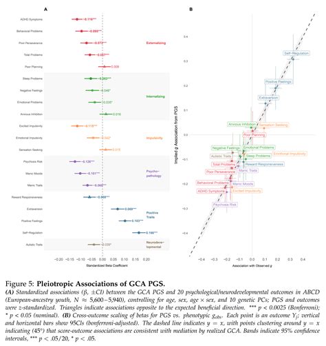 This video explains how yourtango sources their expert columnists 8