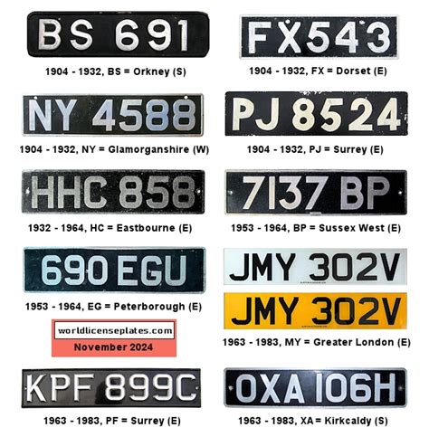 License Plates Of The United Kingdom