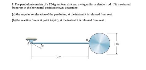 Solved The Pendulum Consists Of A Kg Uniform Disk And Chegg