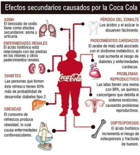 Ricardo De Spirito Balbuena On Twitter Recuerda