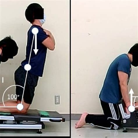 Example Of The Calculation Method Of The Moment Arm At The Knee