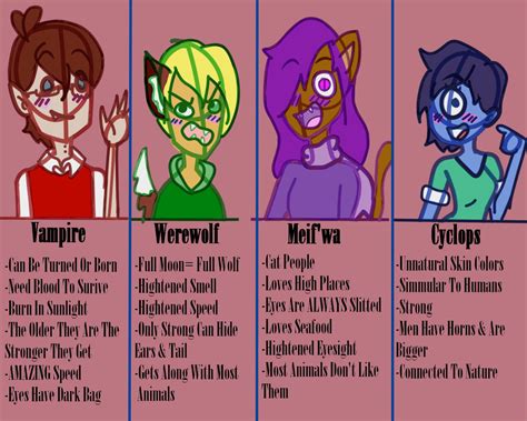 Most Common Monsters By Littleredlottie On Deviantart