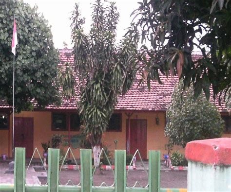 Smp Negeri 1 Nanggulan