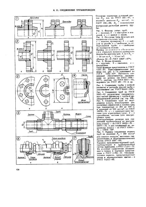 Раструб - Энциклопедия по машиностроению XXL
