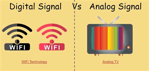 20 Differences between Analog and digital signals - DewWool