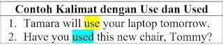 contoh kalimat penggunaan  perbedaannya khoiricom