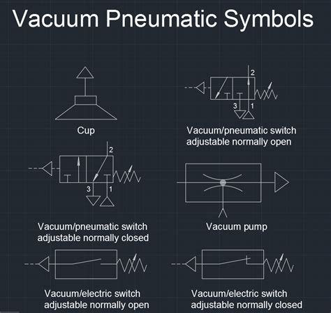 Vacuum Pneumatic Symbols For Cad Design