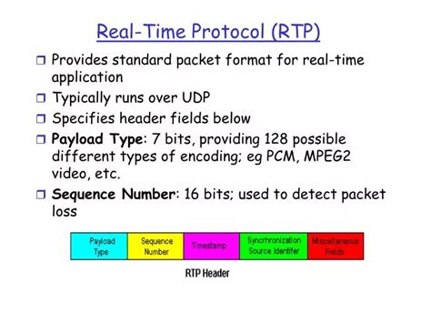 Ppt Real Time Protocol Rtp Powerpoint Presentation Id