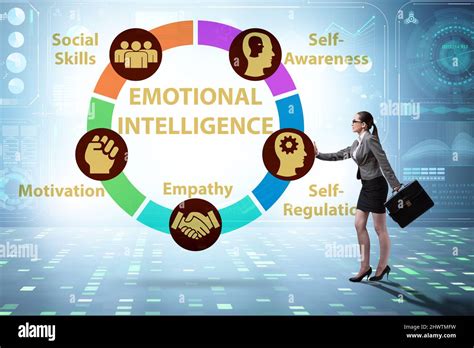 Emotional Intelligence Concept With The Businesswoman Stock Photo Alamy