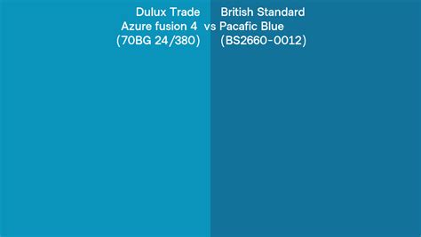 Dulux Trade Azure Fusion Bg Vs British Standard Pacafic