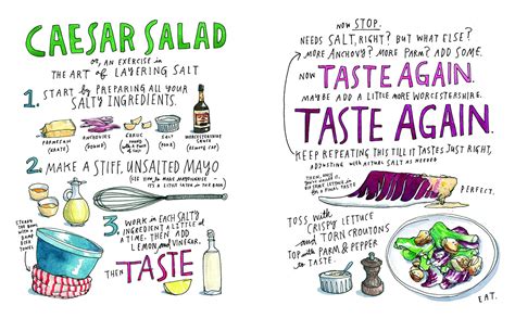 Salt, Fat, Acid, Heat — The Margate Bookshop