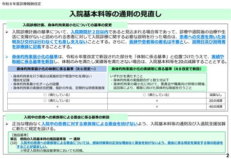 身体的拘束最小化の取組の更なる推進【Ⅲ－1－1－①】 | 令和8年 診療報酬改定情報 | PT-OT-ST.NET