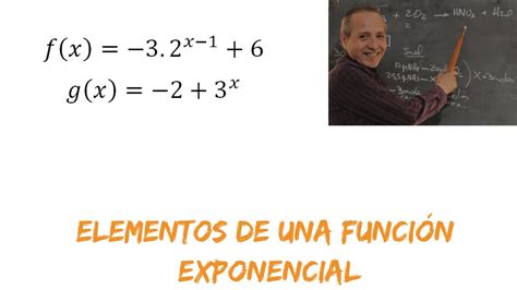 Elementos De Una Función Exponencial Youtube