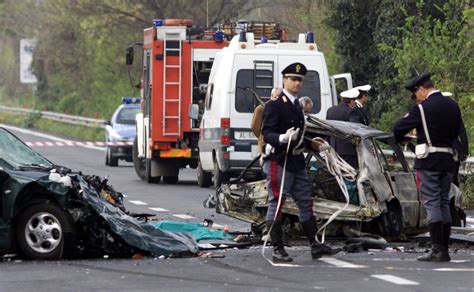 Bilancio Drammatico Del Fine Settimana Morti