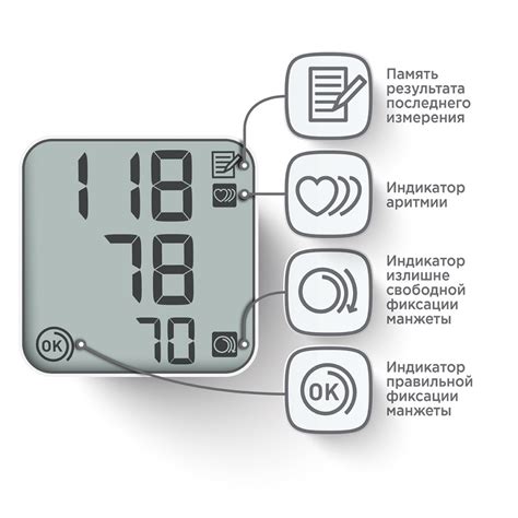 Запястный тонометр OMRON RS1