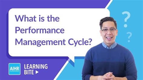 What Is The Performance Management Cycle Aihr Learning Bite Youtube