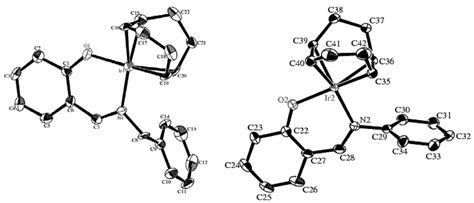 Molecular Structure of (a) 1 and (b) 2. | Download Scientific Diagram