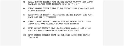 Solved Looking For Help Decoding These Metar Observations