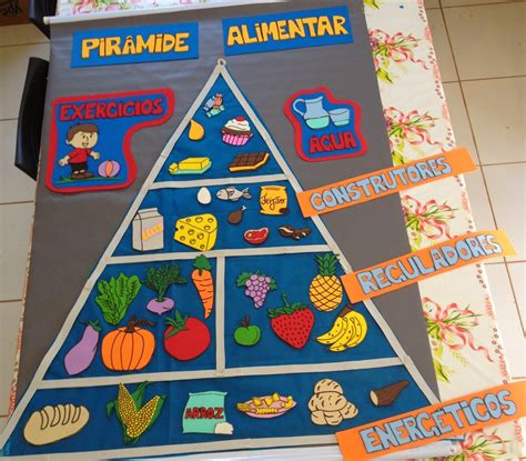 04 09piramidealimentar01 1600×1404 Pirâmide Alimentar