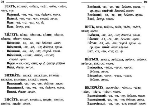 Словарик Ударений Егэ - khvweb