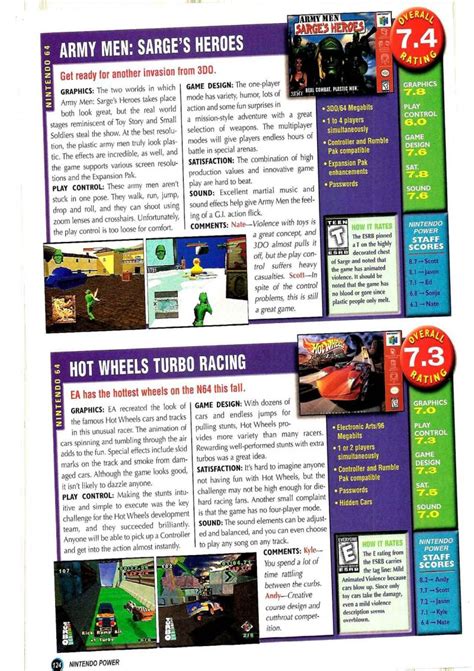 Hot Wheels Turbo Racing Wikipedia