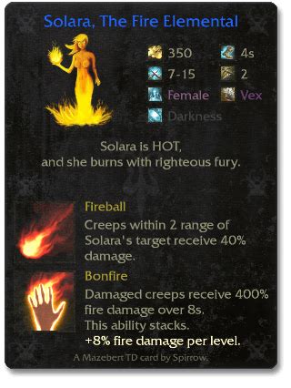 Solara The Fire Elemental