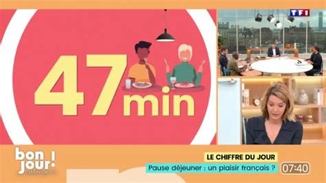 Replay Bonjour La Matinale TF1 Du 06 03 2024 Bonjour La Matinale