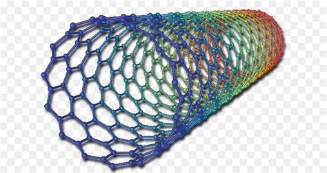 Representacion Grafica Del Nanotubo De Carbono