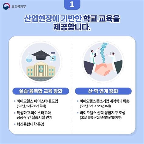 보건복지부 바이오헬스 인재양성 방안 뉴스 비즈투데이 요약도서 e카탈로그 뉴스 보도자료 홍보 종합일간지