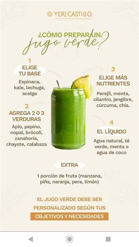 Beneficios Y Contraindicaciones De Los Jugos Verdes Artofit