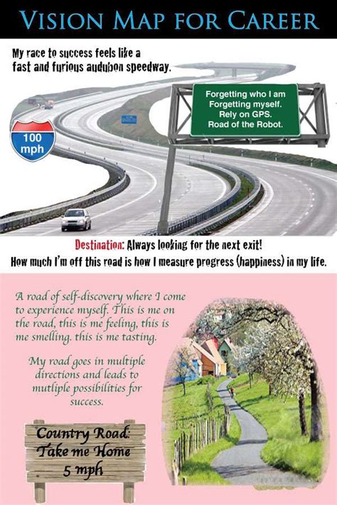 career life path meaning  life purpose