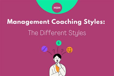 Management Coaching Styles The Definitive Guide 2023 Mbm