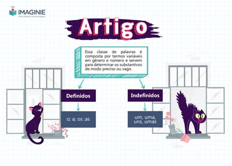 O Que É Artigo E Exemplos - Artigo: o que é, tipos, funções e exemplos