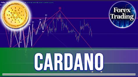 Looking For This Move In Cardano Cardano Ada Technical Analysis