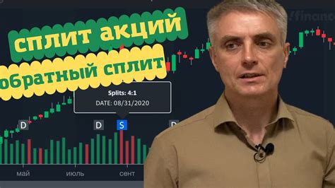 Сплит (дробление) акций, обратный сплит. - YouTube