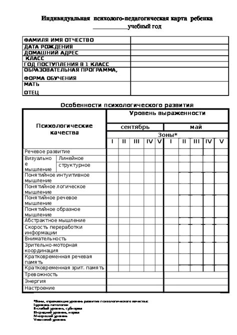 Карточки психолога для детей в школе: Индивидуальная психологическая ...