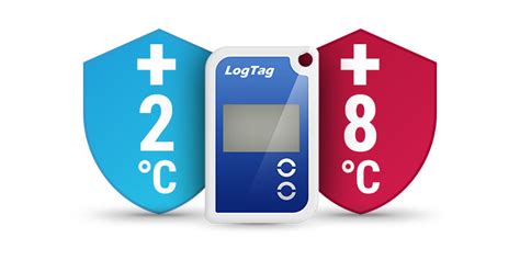 Fridge Data Loggers For Recording Fridge Temperatures