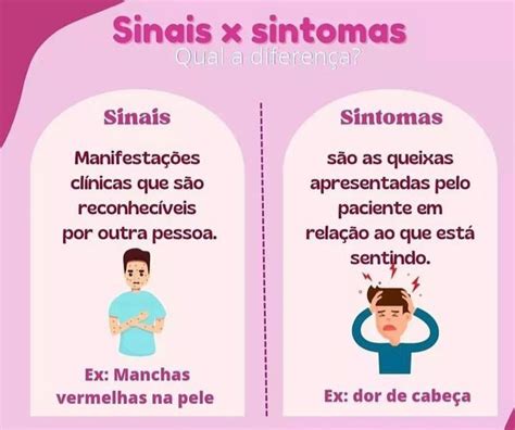 Sinais X Sintomas Semiologia Semiotécnica E Processo De Cuidar