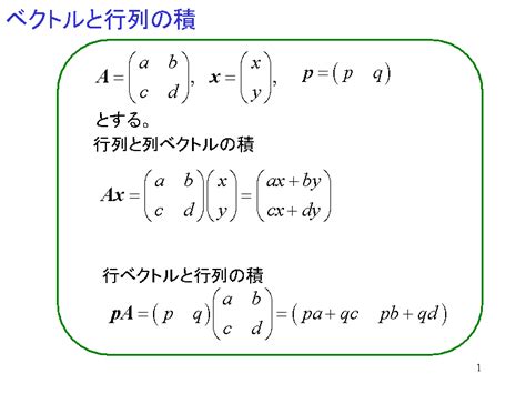 ベクトルと行列の積