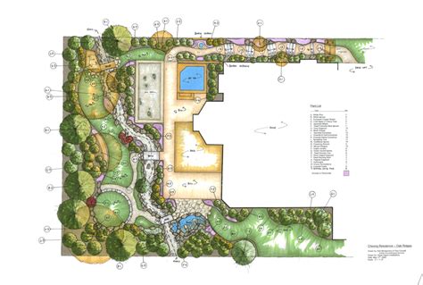 landscape-design-plans-landscaping-plants-front-yard900-x-607-184-kb ...