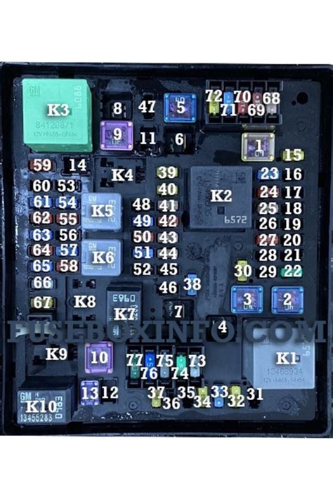 2013 Gmc Acadia Fuse Box Diagram