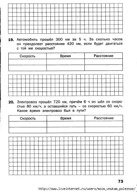 Математический тренажер 4 класс. Обсуждение на LiveInternet ...