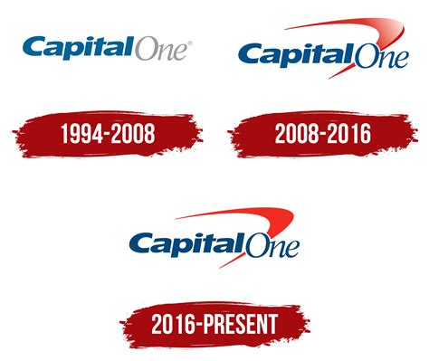 Capital One Logo, symbol, meaning, history, PNG, brand
