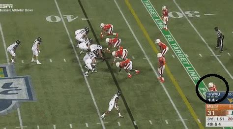 The SAM Linebacker position in Manny Diaz’s Hurricanes Defense - State ...