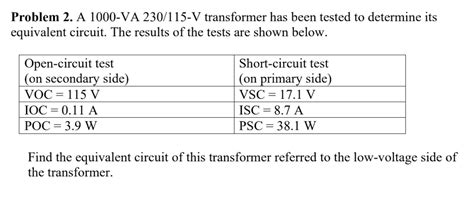 Solved Problem A Va V Transformer Has Been Chegg