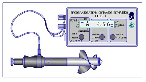 Измеритель скорости потока ИСП-1М — datchiki.com