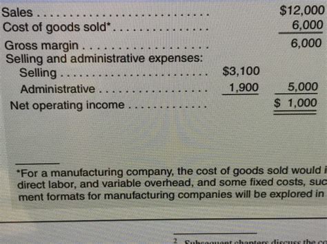 Managerial Accounting Chapter 2 Flashcards Quizlet