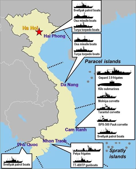 Submarine Matters Vietnams Strategic Relations Countering China