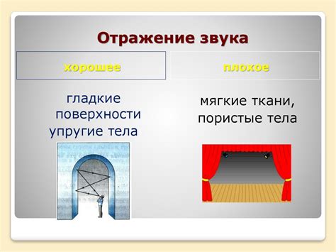 Отражение звука. Эхо. Звуковой резонанс - презентация онлайн